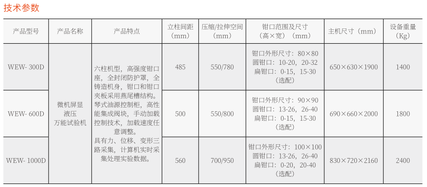 WEW-100D/300D微機(jī)屏顯液壓萬(wàn)能試驗(yàn)機(jī)