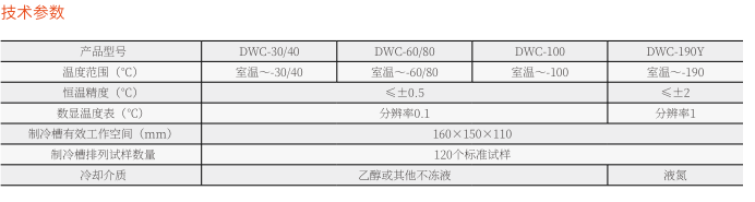 沖擊試驗低溫槽(壓縮機(jī)制冷)