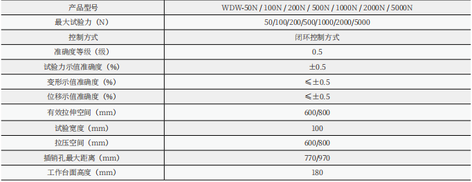 WDW-S數(shù)顯式電子萬能試驗(yàn)機(jī)(單臂式)